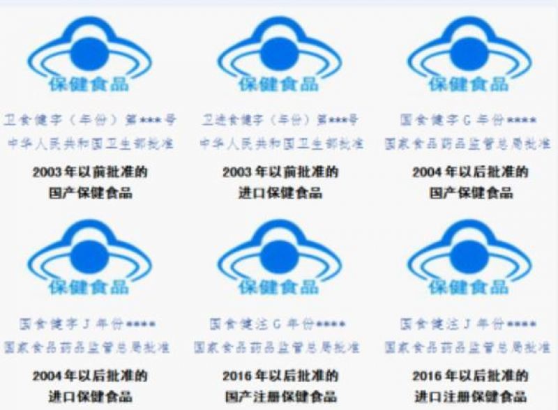 禁止冒用、盜用“藍(lán)帽子 ” 保健食品標(biāo)志管理擬出新規(guī).jpg