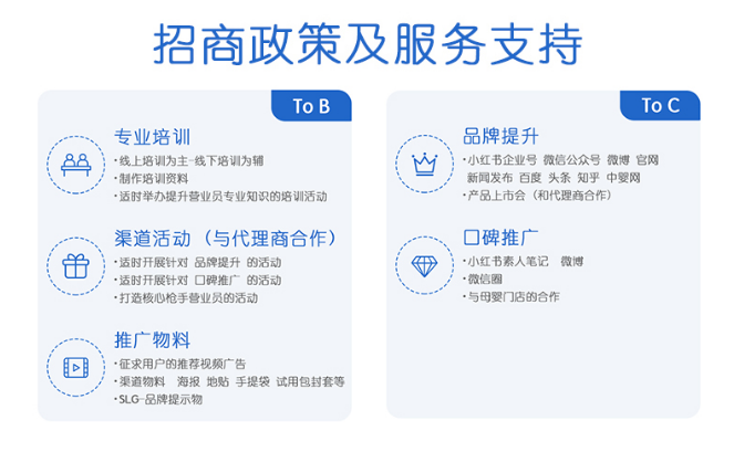 艾貝斯：源于實(shí)踐的產(chǎn)品方案 賦能產(chǎn)業(yè)免疫升級(jí)1.png